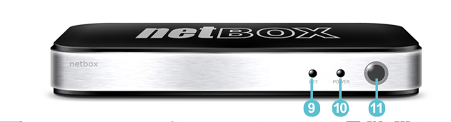 appareil photo fonctionnement